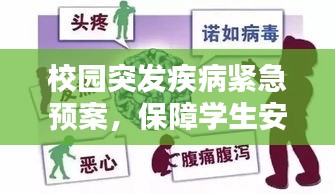 校园突发疾病紧急预案，保障学生安全，迅速响应处置