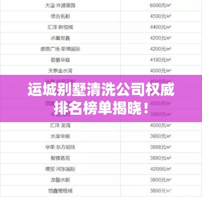 动态 第4页
